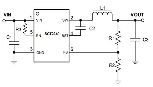 SCT2240TVAR