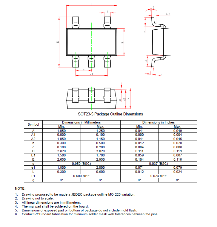 SCT71403F33QDTBR