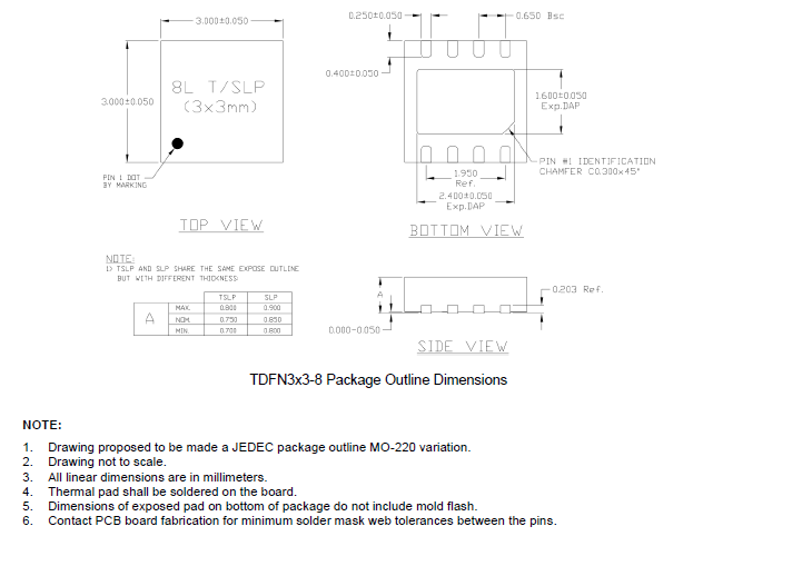 SCT71403F50DVAR