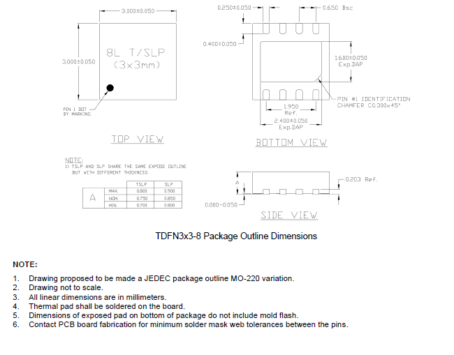 SCT71403F33QDTBR
