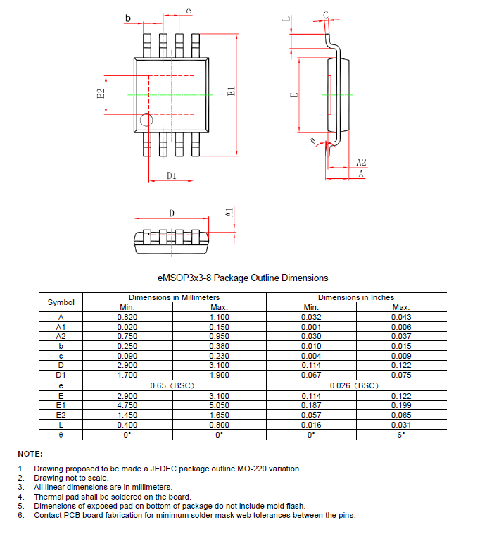 SCT71403F50DVAR
