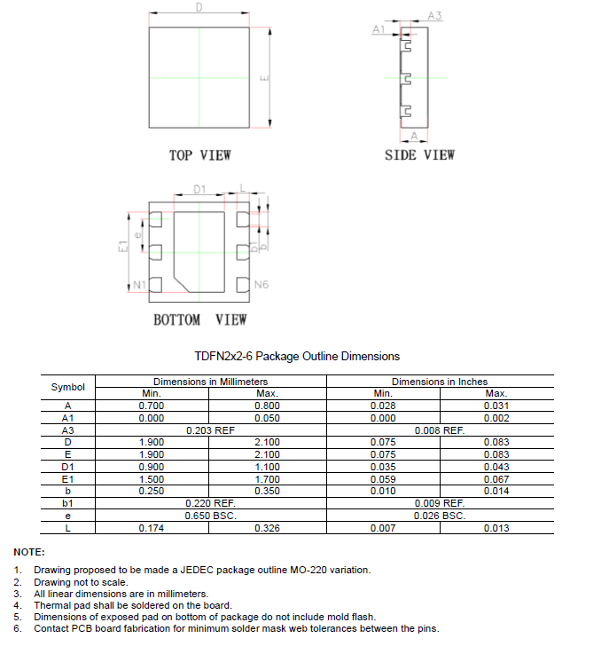 SCT71403F50DVAR