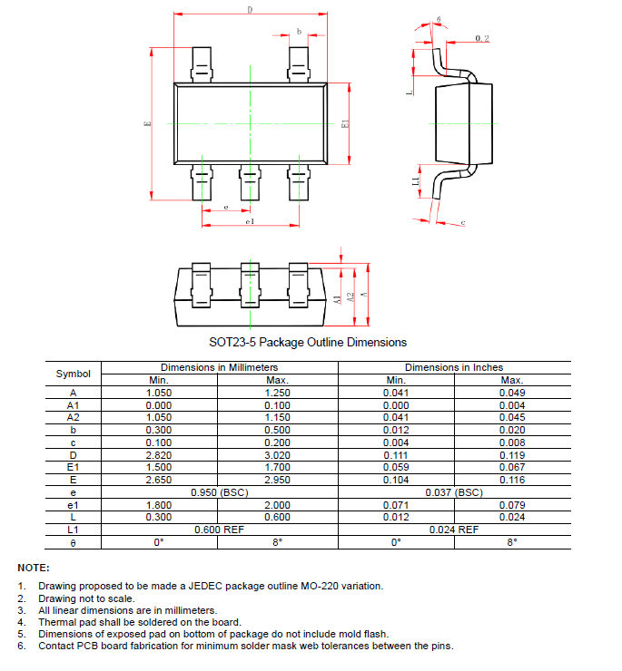 SCT71403F50DVAR
