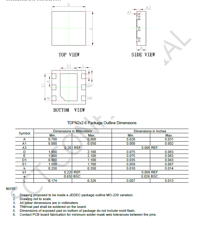 SCT71005F33QTWDR