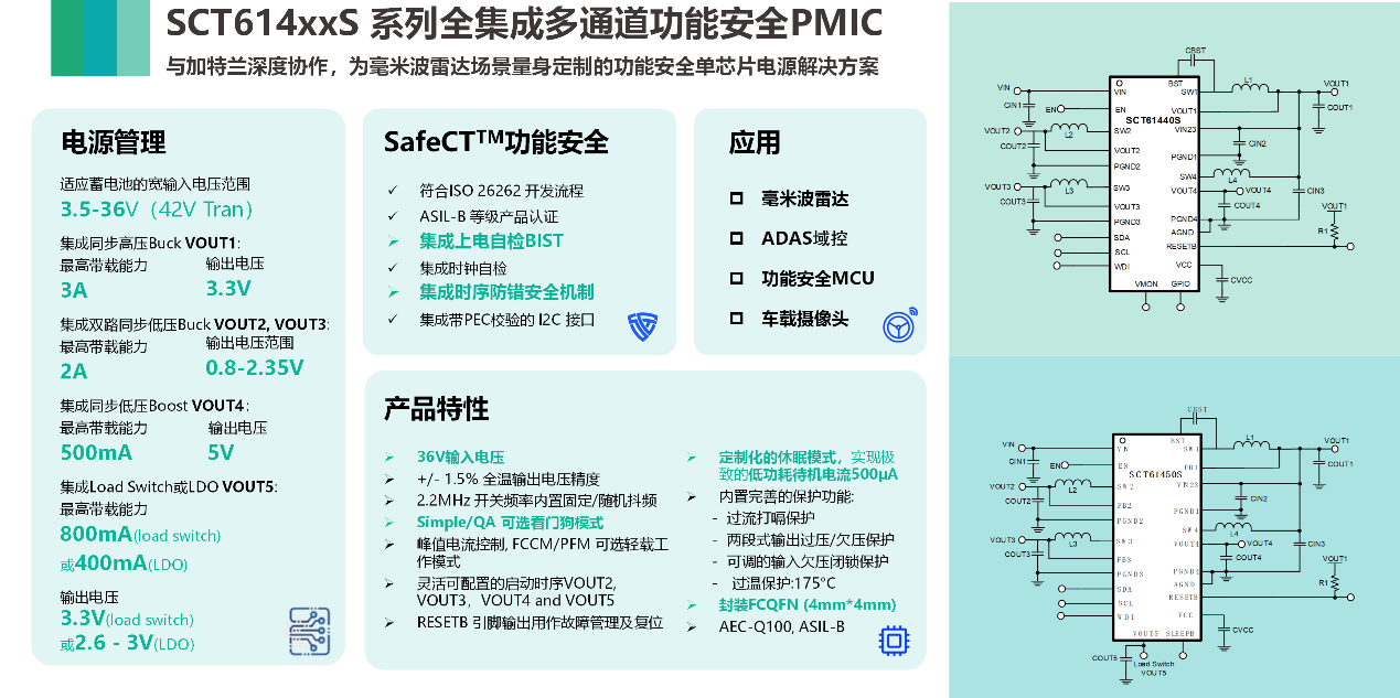 图形用户界面, 利用法式

AI 天生的内容可能不正确。