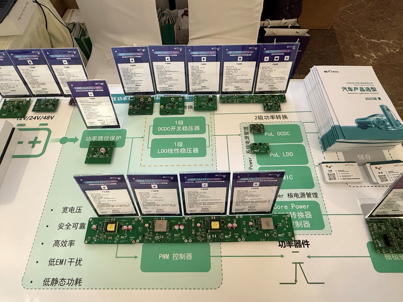 图片蕴含 图形用户界面AI 天生的内容可能不正确。