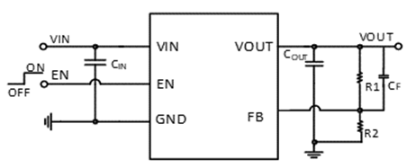 SCT71005A03QTWDR
